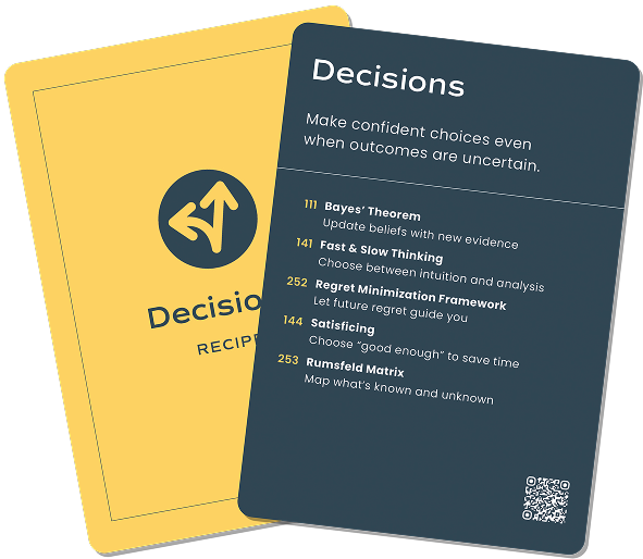 Decisions Recipe Card